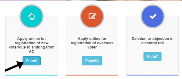 Voter id card कैसे बनाये और voter id card के लिए कैसे apply करे