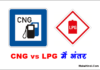 CNG और LPG में अंतर