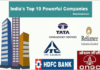 भारत की सबसे बड़ी कंपनी कौन सी है