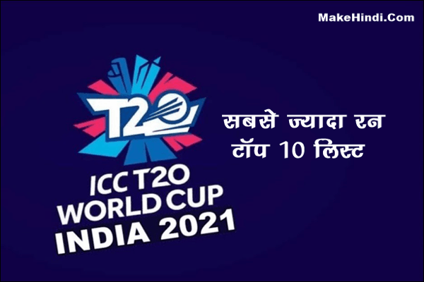Who has the most runs in T20 World Cup 2021